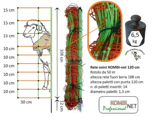 Immagine di Rete Ovini KOMBI NET 50mt H108cm 1Punta con SOSTEGNI VERTICALI in PLASTICA