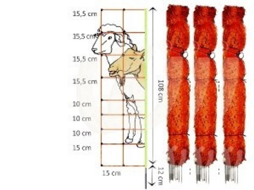 Immagine di SET 3xRETE OVINI 1 Punta, 108cm F.T. 50mt ELETTRIFICABILE