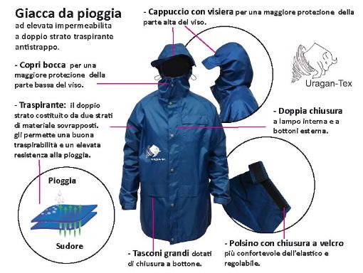 Immagine di GIACCA DA PIOGGIA URAGAN-TEX TAGLIA XS-XXL